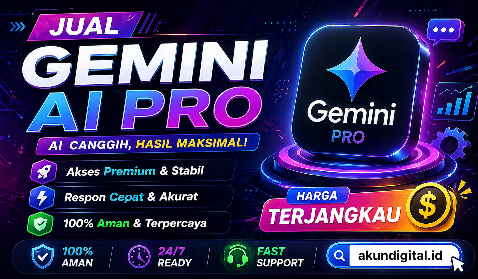 Jual Gemini Ai Pro 1 Bulan